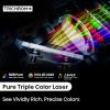 imageHisense C2 Pro Triple Laser Smart Portable Projector 4K UHD 2600 Lumens 65  300 Dolby Vision IMAX Enhanced Sound by JBL VIDAA OS Netflix Included Optical Zoom Auto Keystone CorrectionC2 Ultra